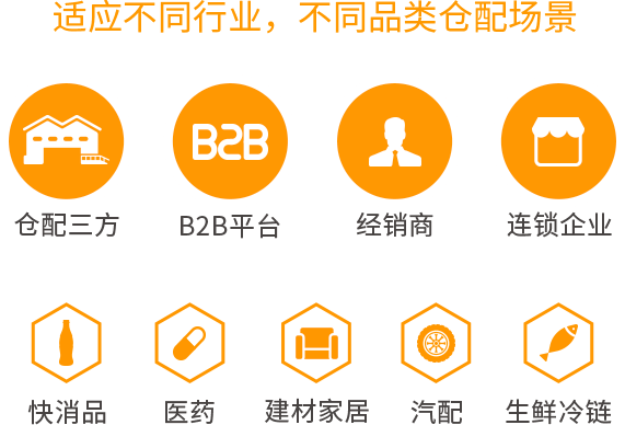 同城ctms
